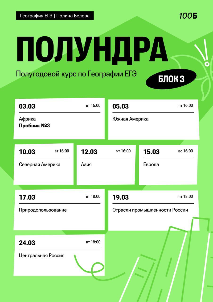 Март 🌤 — программа курса, изображение 1